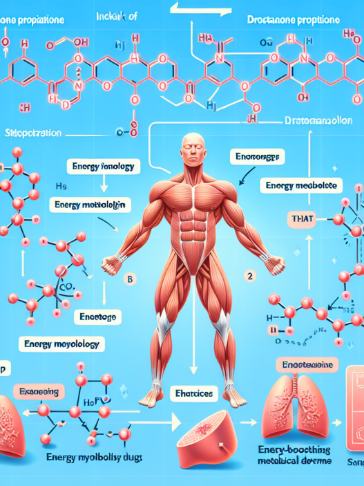Drostanolone propionate and its impact on energy metabolism during physical activity